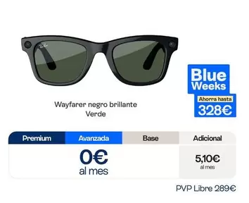 Wayfarer Negro Brillante Verde