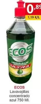 Eco - Lavavajillas Concentrado Azul