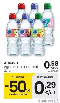 Aquarel - Agua Mineral Natural