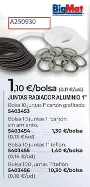 Bigmat - Juntas Radiador Aluminio 1