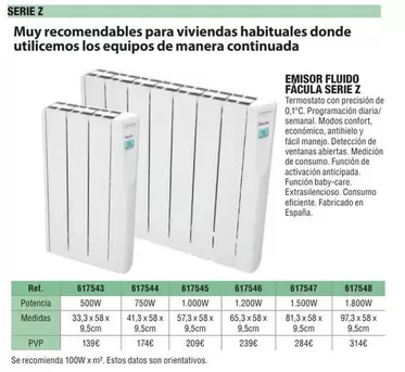 Confort - Emisor Fluido Facula Serie Z