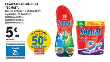 Somat - Lavavajillas Maquina