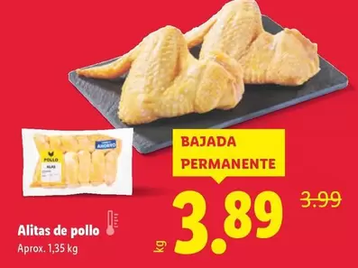 Alitas De Pollo