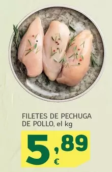 Filetes De Pechuga De Pollo