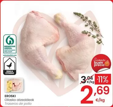 Eroski - Traseros De Pollo