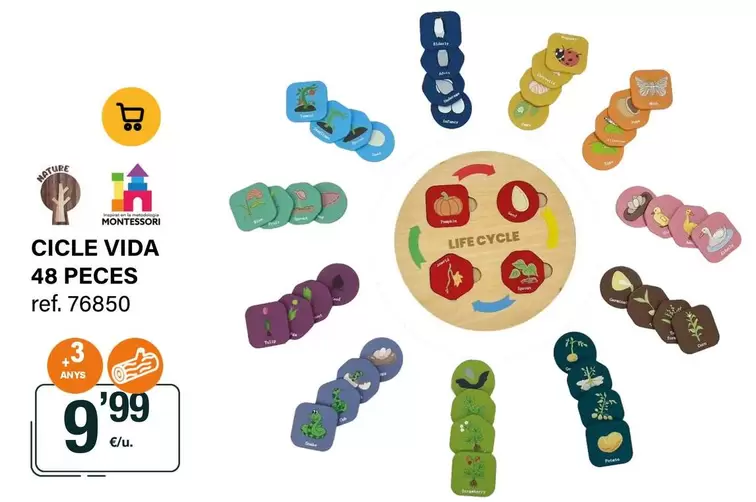 Nature - Cicle Vida 48 Peces