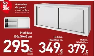 Armarios De Pared Inoxidables