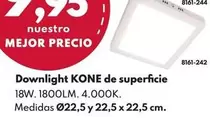 Downlight Kone De Superficie