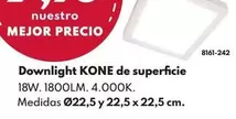 Downlight Kone De Superficie