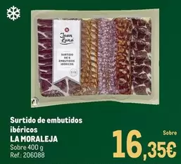 Juan Luna - Surtido De Embutidos Ibéricos