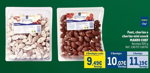 chef select - Fiocic Eloviro Chorizo Mini Caca