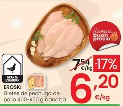 Eroski - Filetes De Pechuga De Pollo