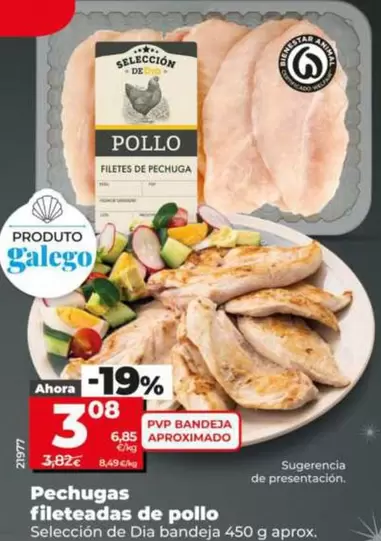 Seleccion De Dia - Pechugas Fileteadas De Pollo 