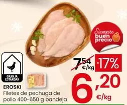 Eroski - Filetes De Pechuga De Pollo