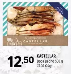 Castellar - Boca Pecho