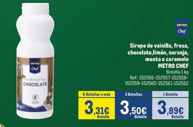 Metro Chef - Sirope De Vainilla, Fresa, Chocolate, Limón, Naranja, MENTO CARAMELO
