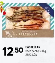 Castellar - Boca Pecho