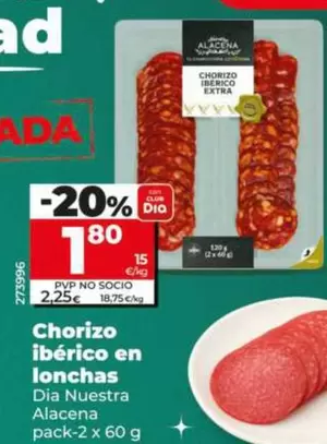 Dia Nuestra Alacena - Chorizo Ibérico En Lonchas