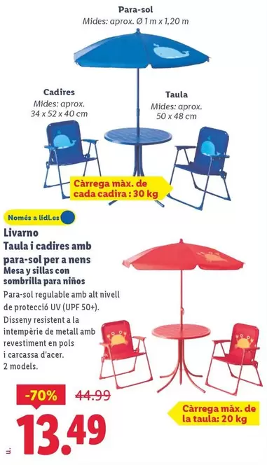 Livarno - Mesa Y Sillas Con Sombrilla Para Niños