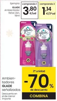 Glade - Ambientador Relax Zen