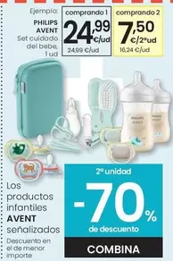 Philips - Avent Set Cuidado Del Bebe