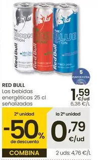 Red Bull - Las Bebidas Energeticas