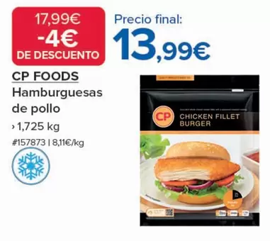 Hamburguesas De Pollo