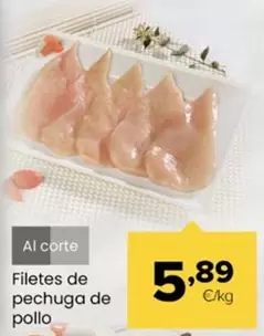 Filetes De Pechuga De Pollo