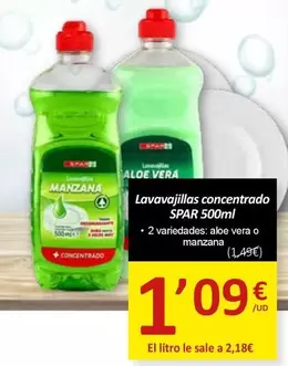Spar - Lavavajillas Concentrado