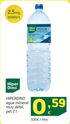 Hiperdino - Agua Mineral Muy Débil