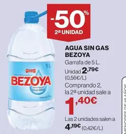 Bezoya - Agua Sin Gas