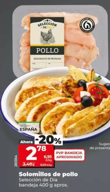 Seleccion De Dia - Solomillos De Pollo 