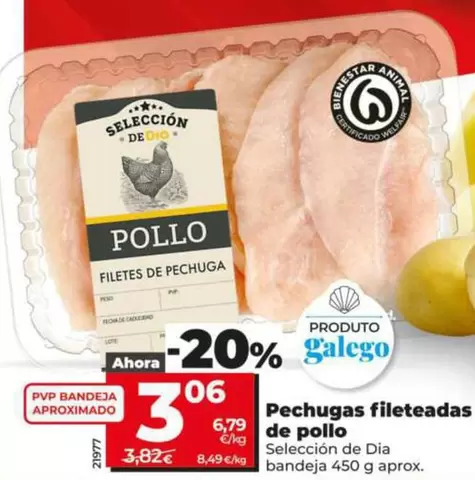 Seleccion De Dia - Pechugas Fileteadas De Pollo