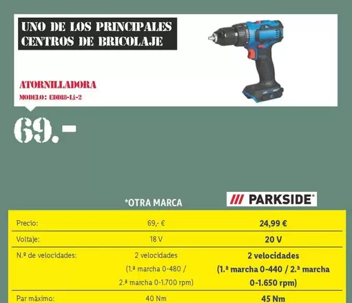 Parkside - Atornilladora