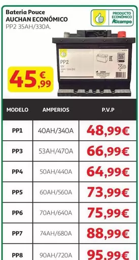 Auchan - Economico Bateria Pouce