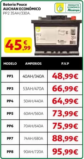 Auchan - Economico Bateria Pouce