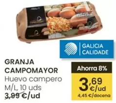 Granja Campomayor - Huevo Campero