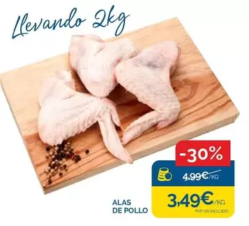 Alas De Pollo