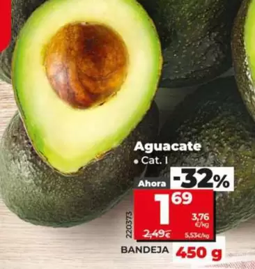 Aguacate 
