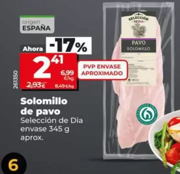 Seleccion De Dia - Solomillo De Pavo 