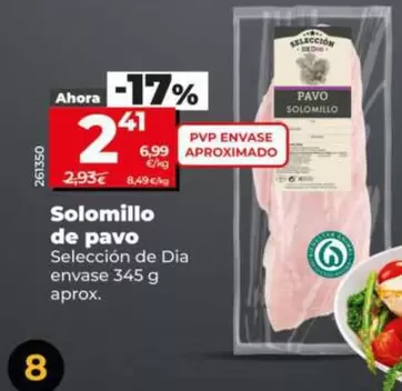 Seleccion De Dia - Solomillo De Pavo 