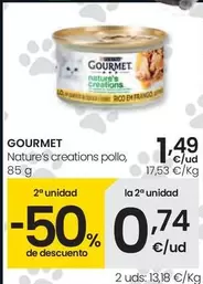 Gourmet - Nature's Creations Pollo