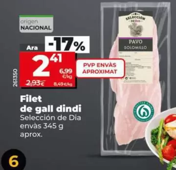 Seleccion De Dia - Solomillo De Pavo