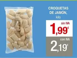 Croquetas De Jamón