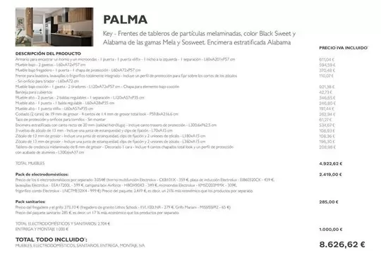 Key - Frentes De Tableros De Partículas Melaminadas, Color Black Sweet Y Alabama De Las Gamas Mela Y Sosweet. Encimera Estratificada Alabama