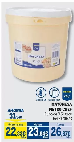 makro - Chef Mayonesa