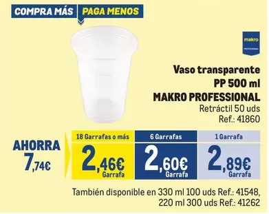 makro - Vaso Transparente Pp 500 Ml