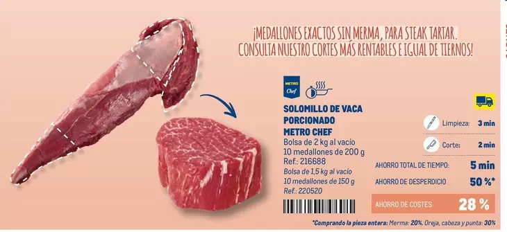 chef select - Solomillo De Vaca Porcionado