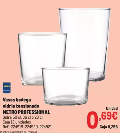 Metro Professional - Vasos Bodega Vidrio Tensionando