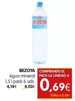 Bezoya - Agua Mineral